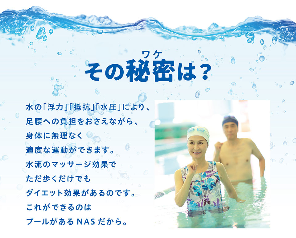 その秘密は？水野「浮力」「抵抗」「水圧」により、足腰への負担をおさえながら、身体に無理なく適度な運動ができます。水流のマッサージ効果でただ歩くだけでもダイエット効果があるのです。これができるのはプールがあるNASだから。