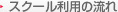 スクール利用の流れ