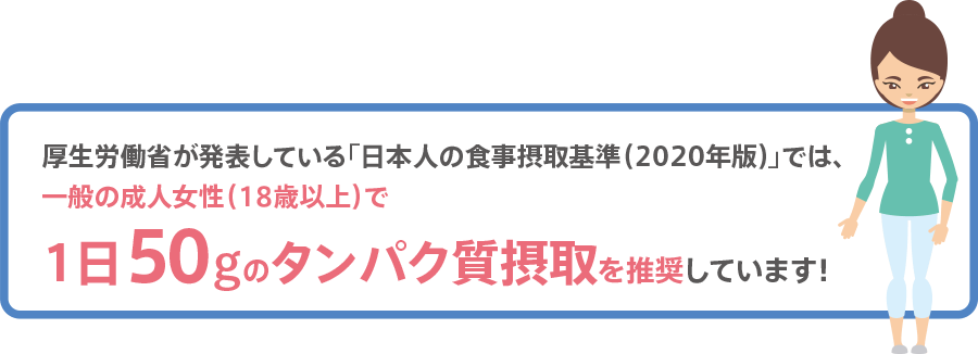 厚生労働省が発表している「日本人の食事摂取基準（2020年版）」では、一般の成人女性（18歳以上）で1日50gのタンパク質摂取を推奨しています！