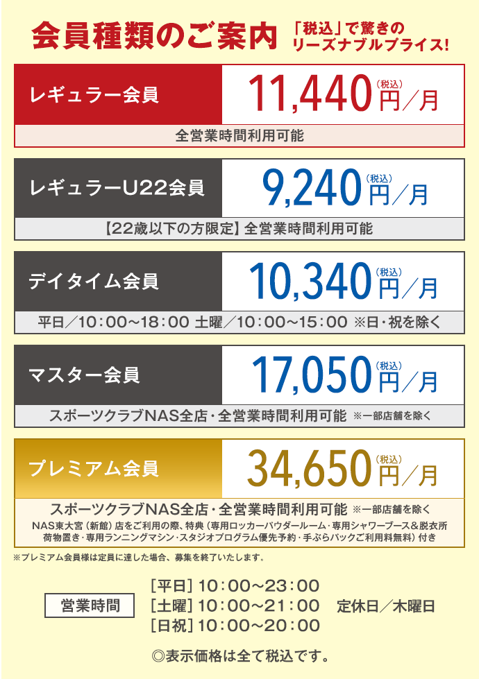 会員種類のご案内