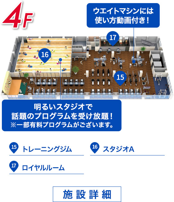 4F
