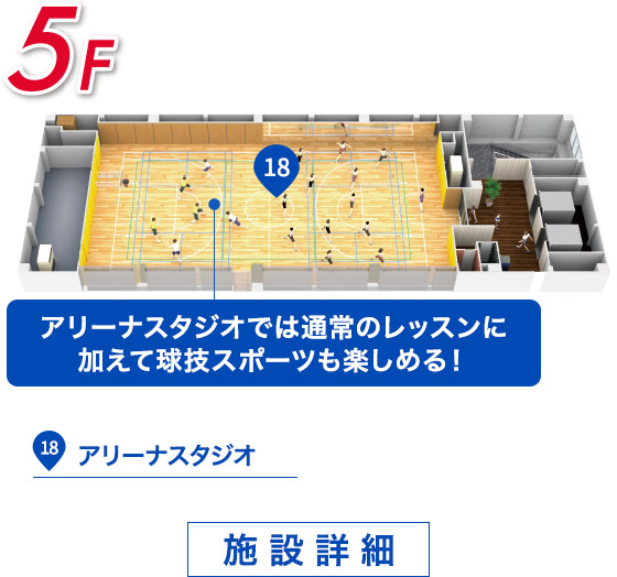 4F