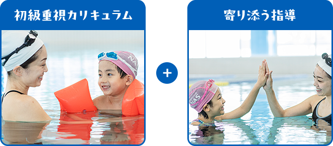 初級重視カリキュラム+寄り添う指導
