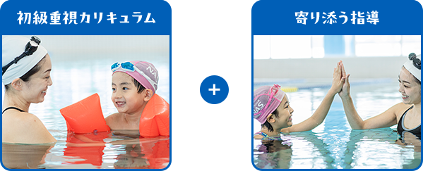 初級重視カリキュラム＋寄り添う指導