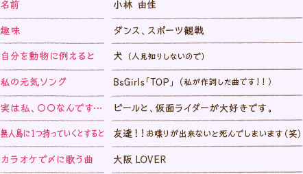 ●名前：小林 由佳 ●趣味：ダンス、スポーツ観戦 ●自分を動物に例えると：犬（人見知りしないので） ●私の元気ソング：BsGirls「TOP」（私が作詞した曲です！！） ●実は私、〇〇なんです…：ビールが好き、仮面ライダー好き ●無人島に１つ持っていくとすると：友達！！お喋りが出来ないと死んでしまいます（笑） ●カラオケで〆に歌う曲：大阪LOVER