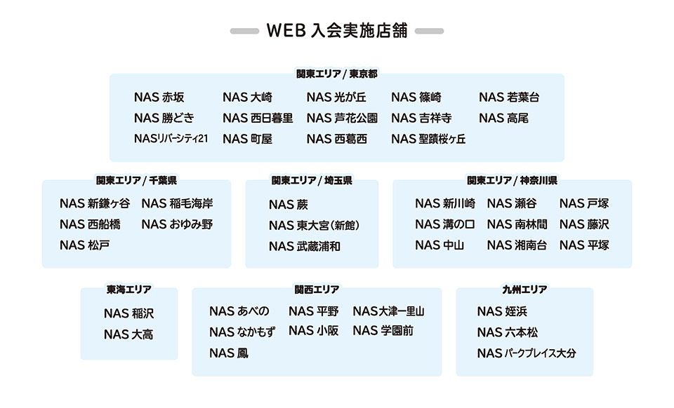 店舗一覧