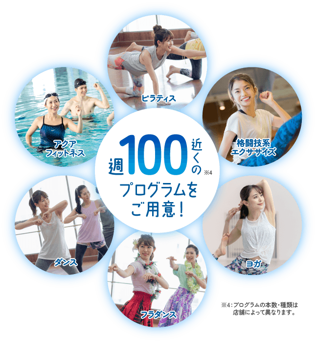 週100近くのブログラムをご用意!