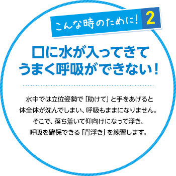 口に水が入ってきてうまく呼吸ができない！