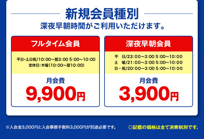 新規会員種別