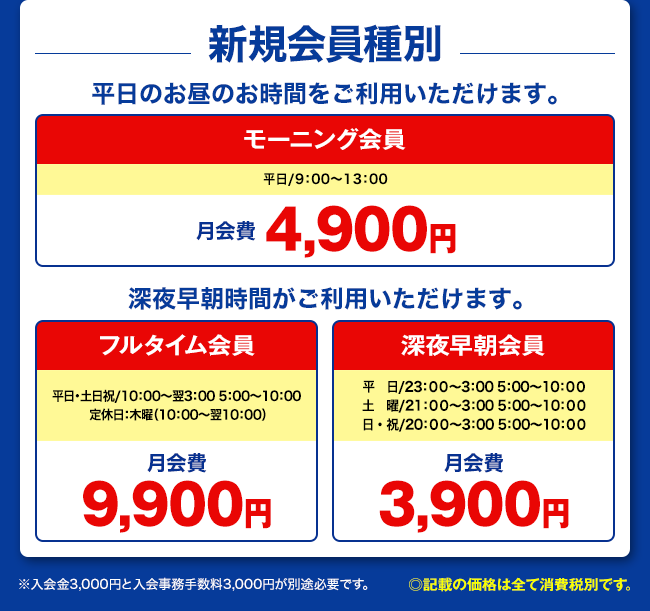 新規会員種別