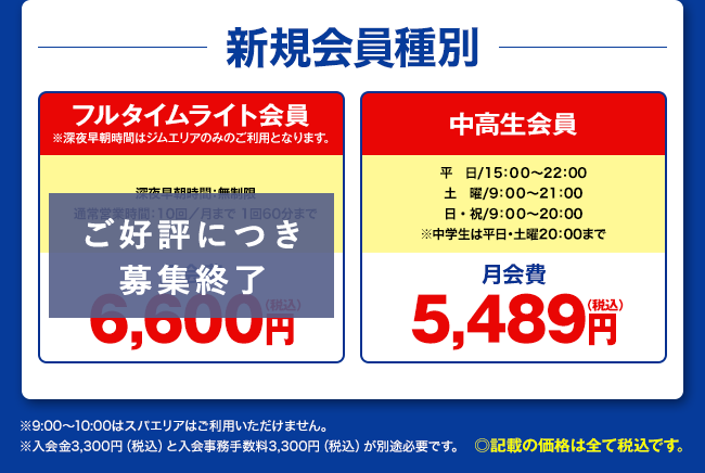 新規会員種別