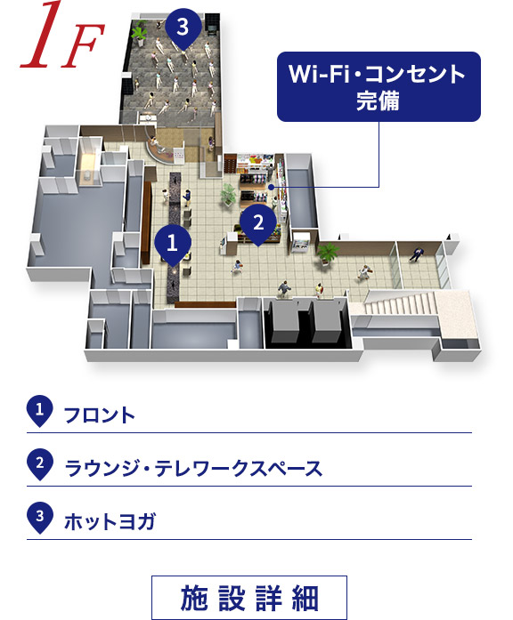 1F
