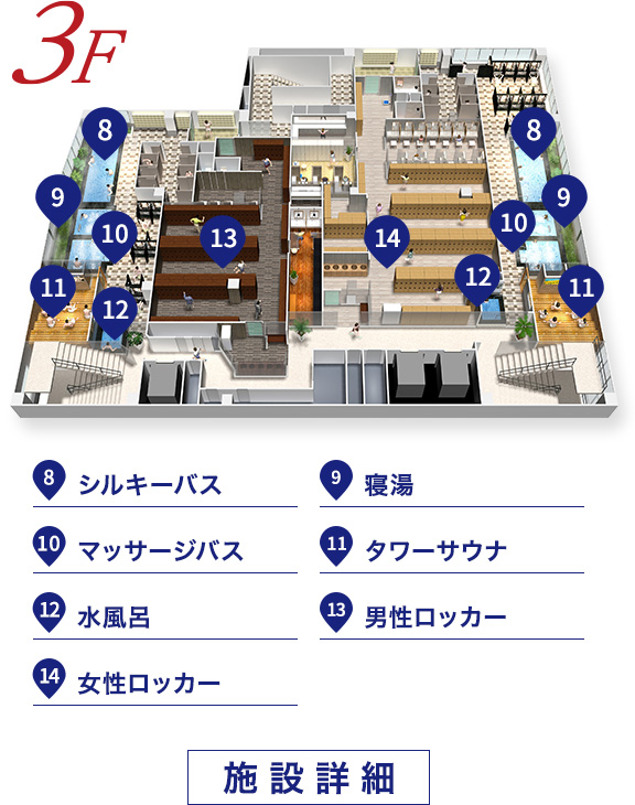 3F