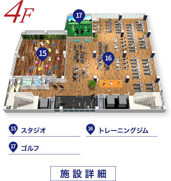 4F
