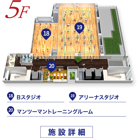 5F