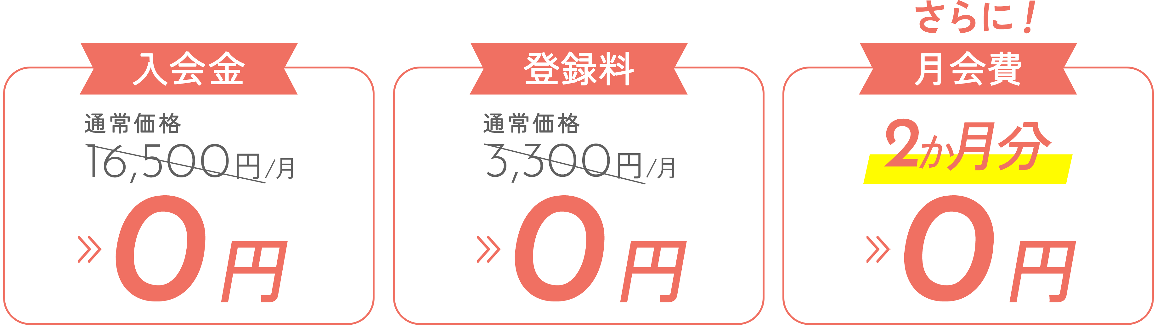 入会金 通常価格16,500円→0円 登録料 通常価格3,300円→0円 月会費 2ヶ月分→0円