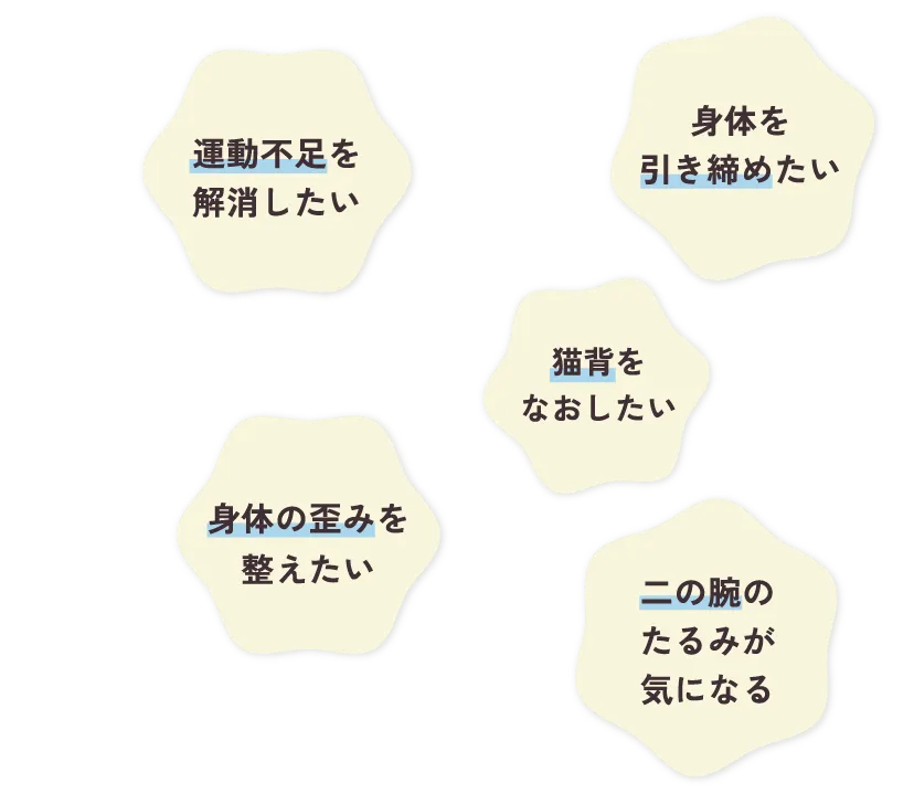 運動不足を解消したい　身体を引き締めたい　身体の歪みを整えたい　猫背をなおしたい　二の腕のたるみが気になる