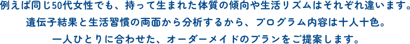 例えば同じ50代女性でも、持って生まれた体質の傾向や生活リズムはそれぞれ違います。遺伝子結果と生活習慣の両面から分析するから、プログラム内容は十人十色。一人ひとりに合わせた、オーダーメイドのプランをご提案します。