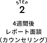 STEP2 4週間後レポート面談（カウンセリング）