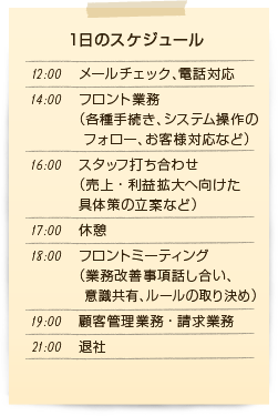 1日のスケジュール