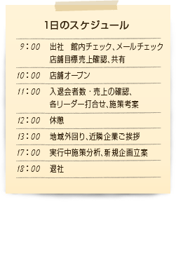 1日のスケジュール