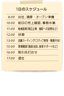 1日のスケジュール