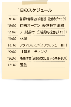 1日のスケジュール