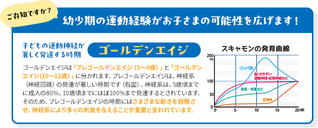 ご存じですか?幼少期の運動経験がお子さまの可能性を広げます!